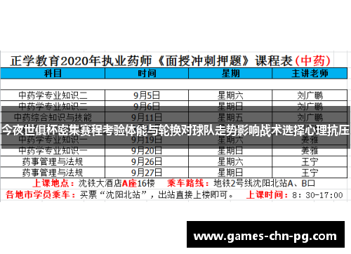 今夜世俱杯密集赛程考验体能与轮换对球队走势影响战术选择心理抗压 今夜世俱杯密集赛程考验体能与轮换对球队走势影响战术选择心理抗压