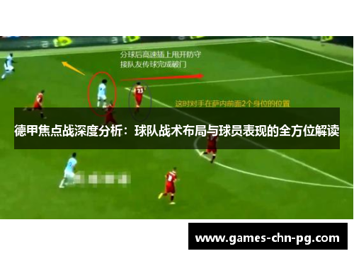 德甲焦点战深度分析:球队战术布局与球员表现的全方位解读 德甲焦点战深度分析:球队战术布局与球员表现的全方位解读