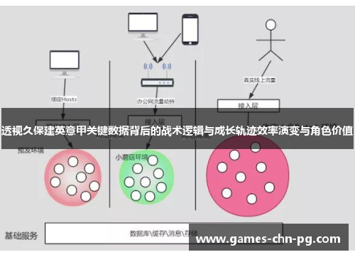 透视久保建英意甲关键数据背后的战术逻辑与成长轨迹效率演变与角色价值