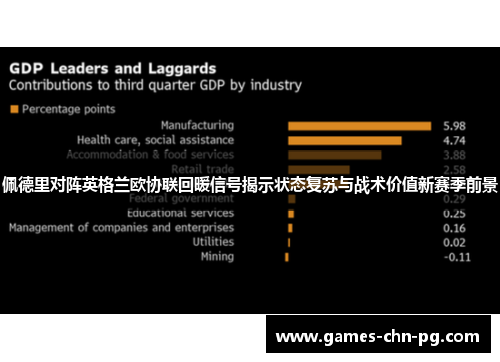 佩德里对阵英格兰欧协联回暖信号揭示状态复苏与战术价值新赛季前景 佩德里对阵英格兰欧协联回暖信号揭示状态复苏与战术价值新赛季前景